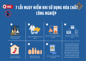 7 Lỗi Nguy Hiểm Khi Sử Dụng Hóa Chất Công Nghiệp Và Cách Phòng Tránh