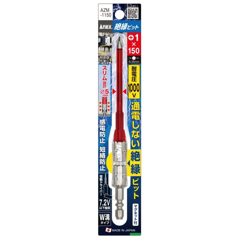 AZM-1150 anexx
