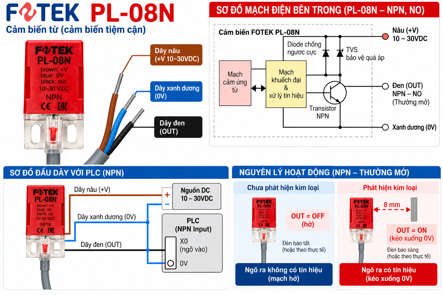 mạch cảm biết pl-08n