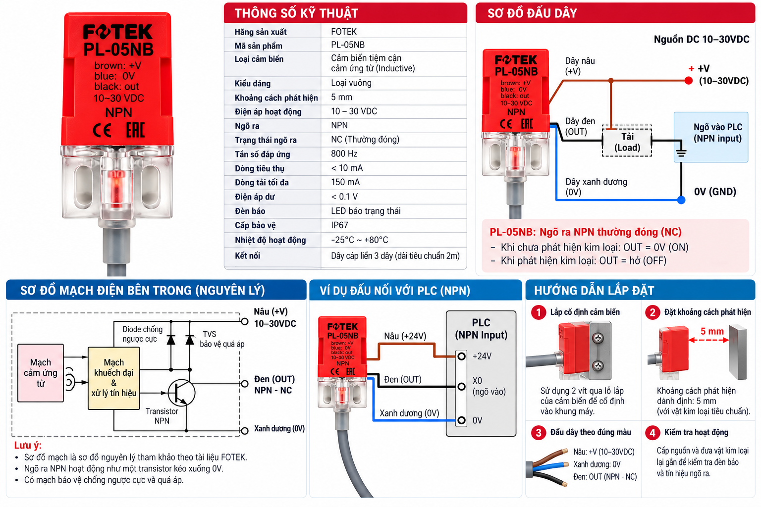 so do mạch của cam bien PL-05NB